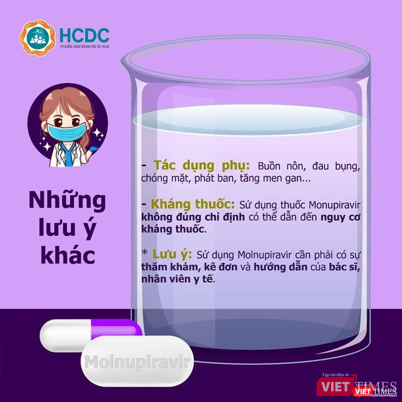 HCDC đưa hướng dẫn rõ ràng về sử dụng thuốc Molnupiravir HCDC đưa hướng dẫn rõ ràng về sử dụng thuốc Molnupiravir