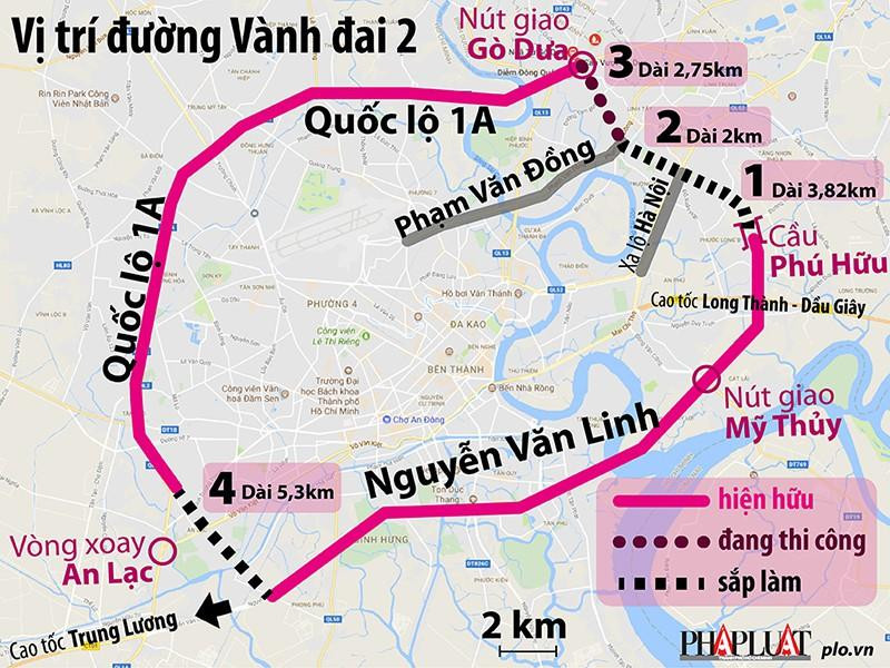 Vành đai 2 vùng TP.HCM vẫn chưa thể khép kín. (Đồ họa: Plo) Vành đai 2 vùng TP.HCM vẫn chưa thể khép kín. (Đồ họa: Plo)