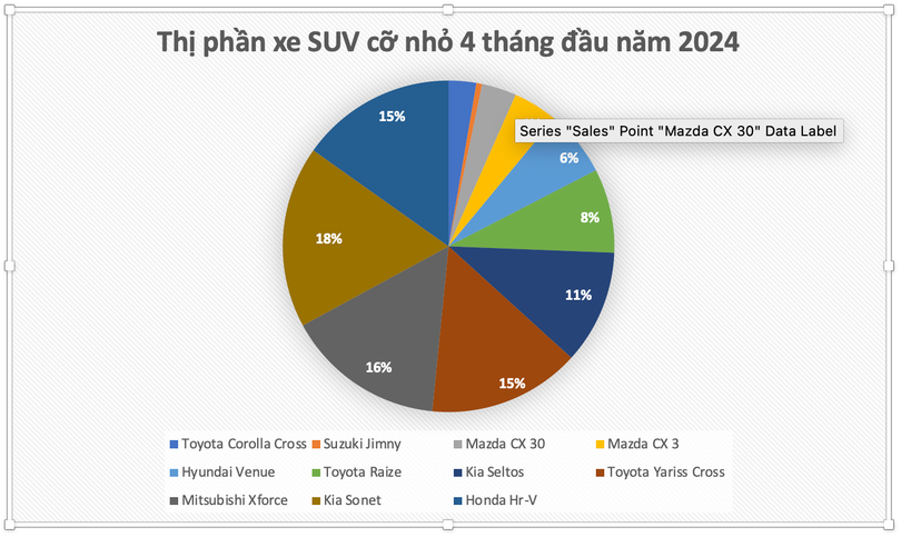 Ảnh màn hình 2024-05-15 lúc 15.29.44.png