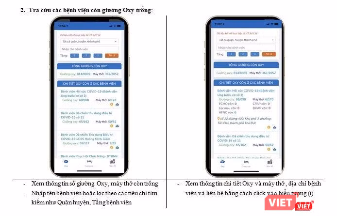 Tra cứu các bệnh viện còn giường Oxy trống. Ảnh chụp màn hình App