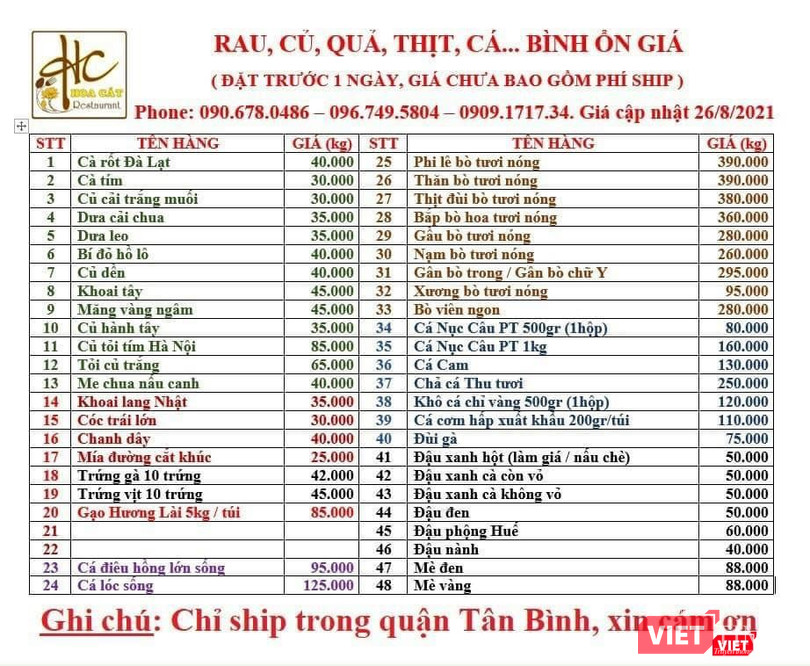 Thực đơn rau củ quả, thực phẩm thiết yếu của quận Tân Bình
