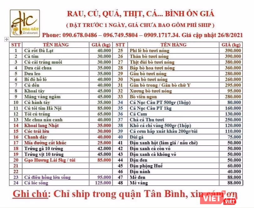Thực đơn rau củ quả, thực phẩm thiết yếu của quận Tân Bình