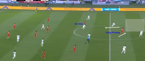 Văn Đức lôi kéo hậu vệ của Iraq bỏ vị trí, giúp Công Phượng lẻn vào phần không gian bị bỏ trống.