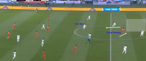 Những 'cây kim' của HLV Park Hang-seo ảnh 2 Văn Đức lôi kéo hậu vệ của Iraq bỏ vị trí, giúp Công Phượng lẻn vào phần không gian bị bỏ trống.