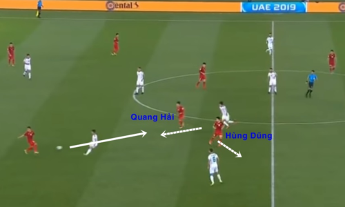 Sự linh hoạt trong cách đảo vị trí của Việt Nam khiến Iraq mất phương hướng.