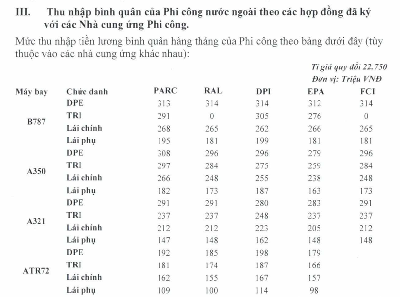 Bảng lương của phi công nước ngoài ở VNA.