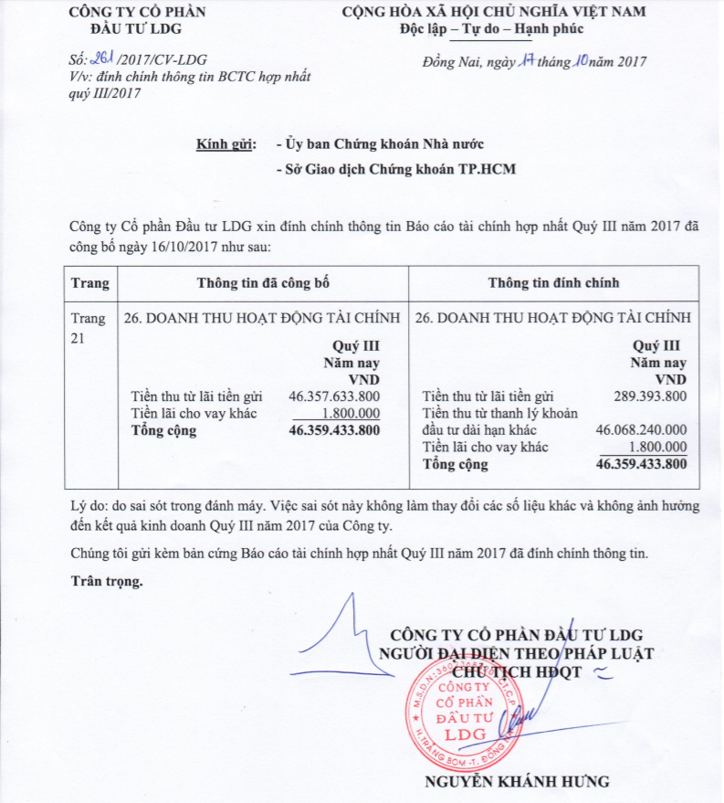 Phía sau “lỗi đánh máy” ở LDG ảnh 1