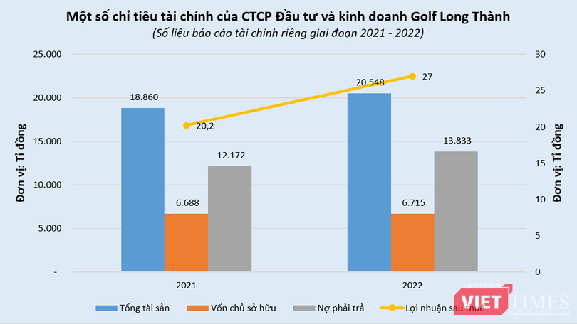 vt-golf-long-thanh-le-van-kiem.PNG