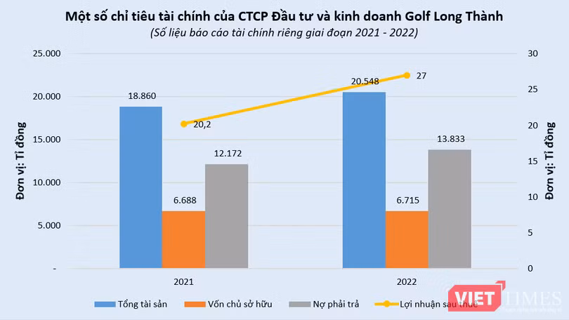 vt-golf-long-thanh-le-van-kiem.PNG