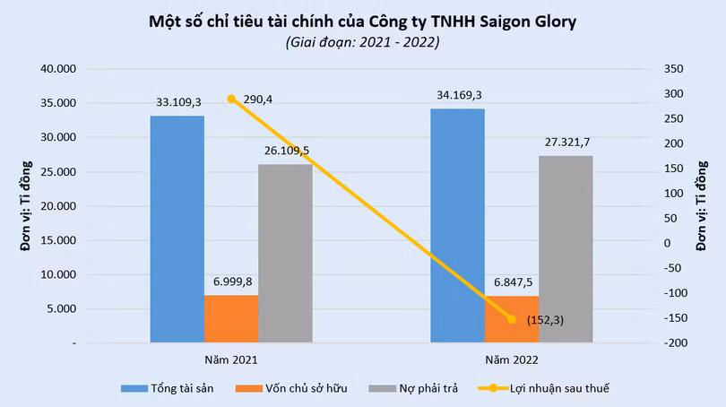 vt-saigon-glory.PNG
