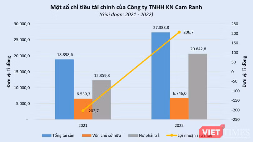 vt-kn-cam-ranh.PNG