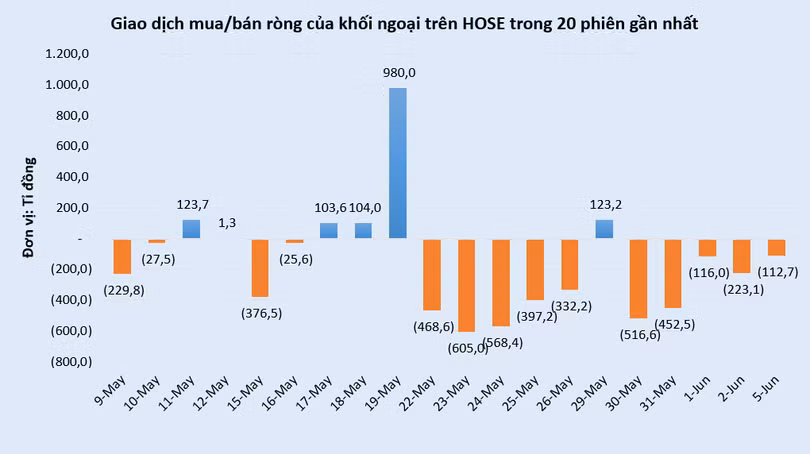 vt-khoi-ngoai.PNG