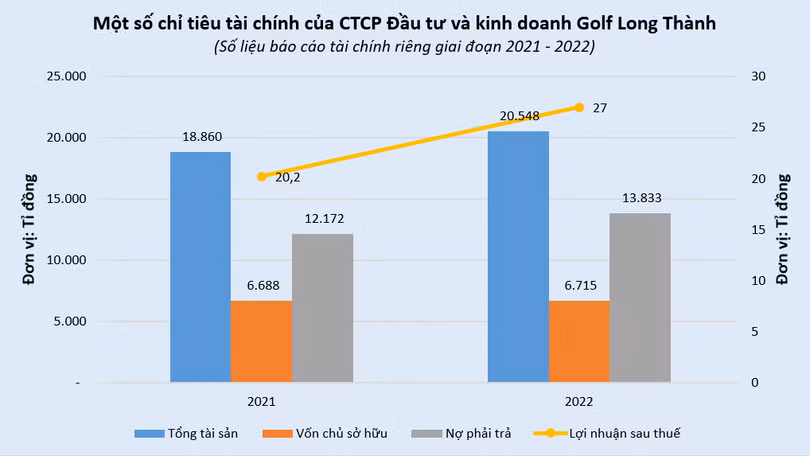 vt-golf-long-thanh-le-van-kiem.PNG