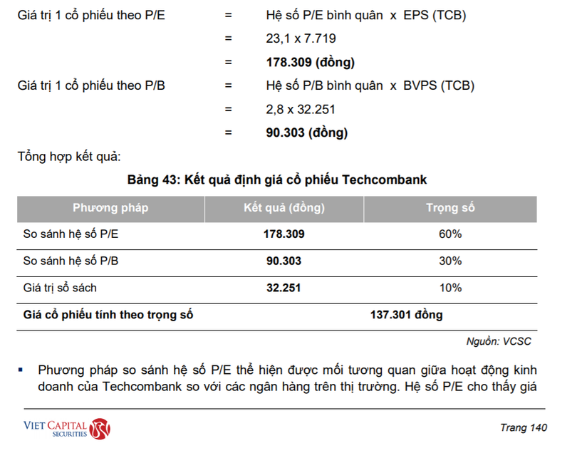 Techcombank lên sàn đưa TCB trở thành cổ phiếu “vua” đắt nhất: Một số thông tin lưu ý... ảnh 1