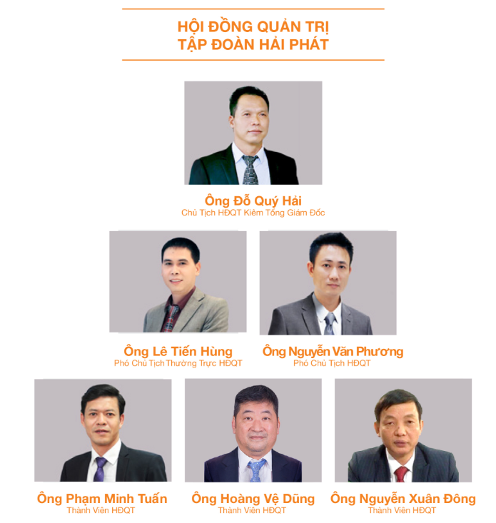 Thấy gì từ việc Chủ tịch Dugarco Hoàng Vệ Dũng tham gia HĐQT Hải Phát Invest? ảnh 1