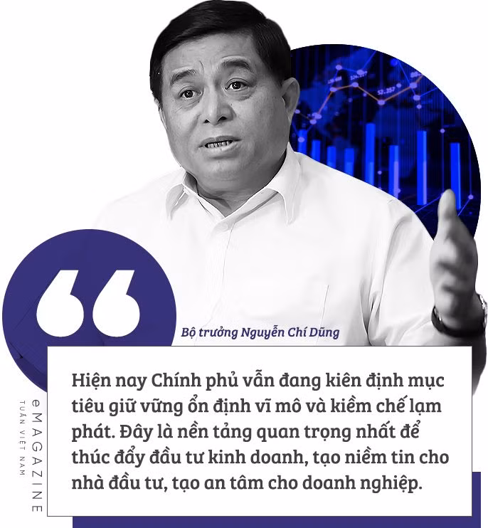 Bộ trưởng Nguyễn Chí Dũng,Bộ Kế hoạch Đầu tư,kinh tế vĩ mô,chiến tranh thương mại,lạm phát