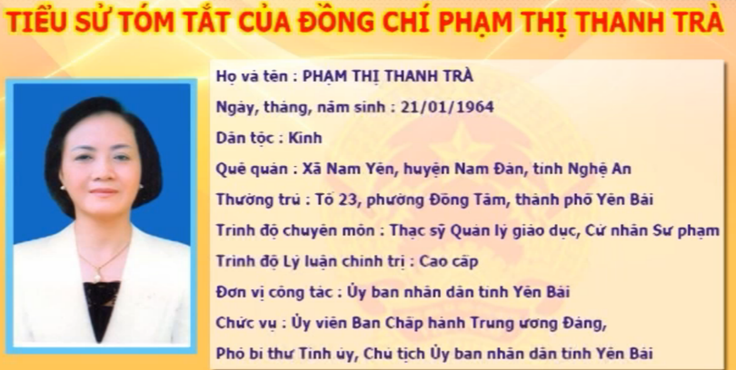 Chủ tịch Yên Bái Phạm Thị Thanh Trà được bầu làm Bí Thư Tỉnh ủy với 100% phiếu bầu ảnh 1