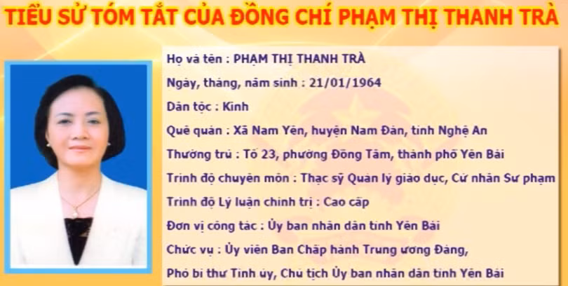 Chủ tịch Yên Bái Phạm Thị Thanh Trà được bầu làm Bí Thư Tỉnh ủy với 100% phiếu bầu ảnh 1