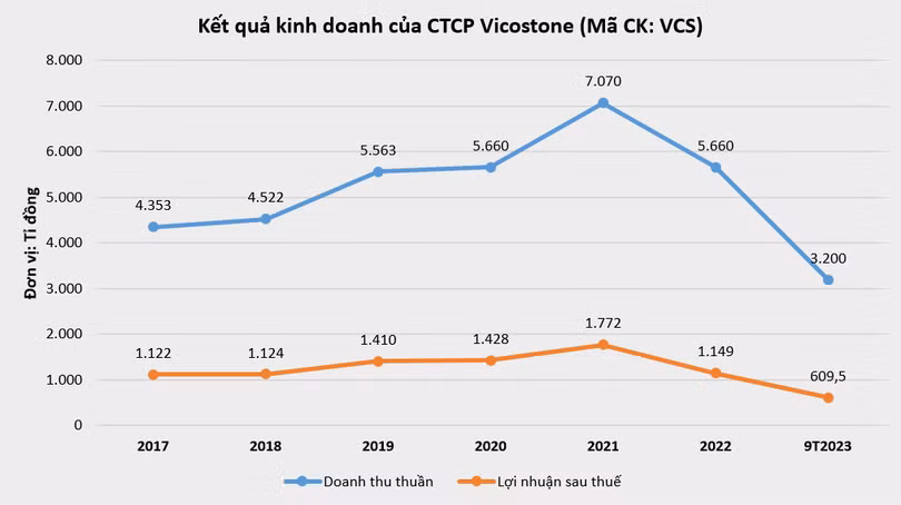 vt-vcs.PNG