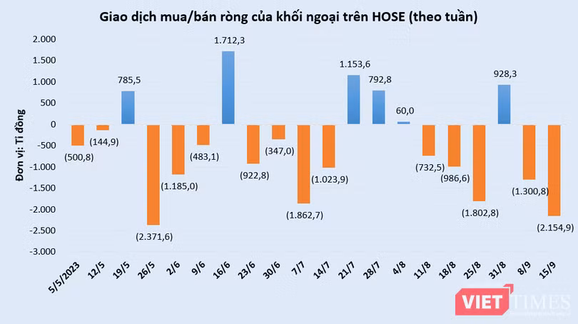 vt-khoi-ngoai.PNG