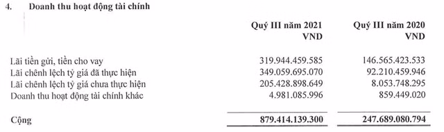 Hoà Phát lãi đậm nhờ tỷ giá trong quý 3 năm nay Hoà Phát lãi đậm nhờ tỷ giá trong quý 3 năm nay