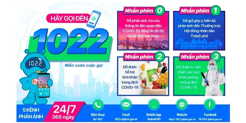 Tổng đài 1022 miễn cước cuộc gọi cho người dân