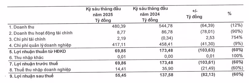 Ảnh chụp Màn hình 2025-12-03 lúc 16.02.41.png