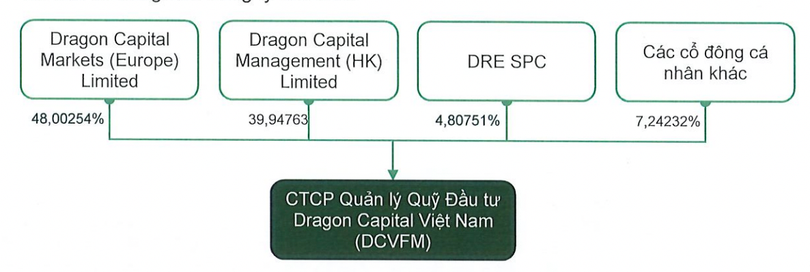 Ảnh chụp Màn hình 2025-12-03 lúc 15.42.24.png