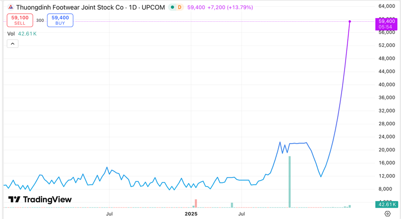 Ảnh chụp Màn hình 2025-12-04 lúc 15.09.05.png