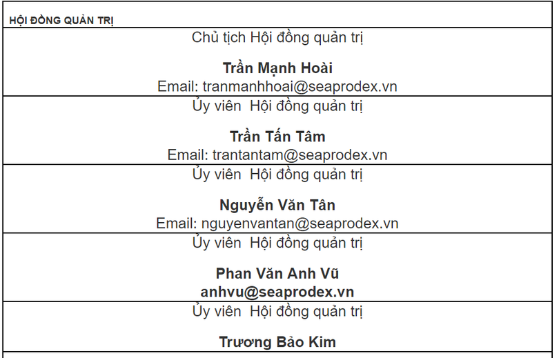 Công ty một thời của ông Vũ “nhôm” thoái toàn bộ vốn tại Seaprodex ảnh 2