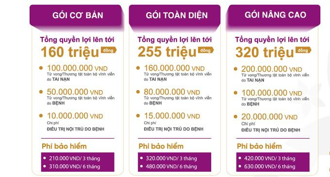 Để tìm hiểu chi tiết về sản phẩm, khách hàng truy cập website Bắc Á hoặc VBI .
