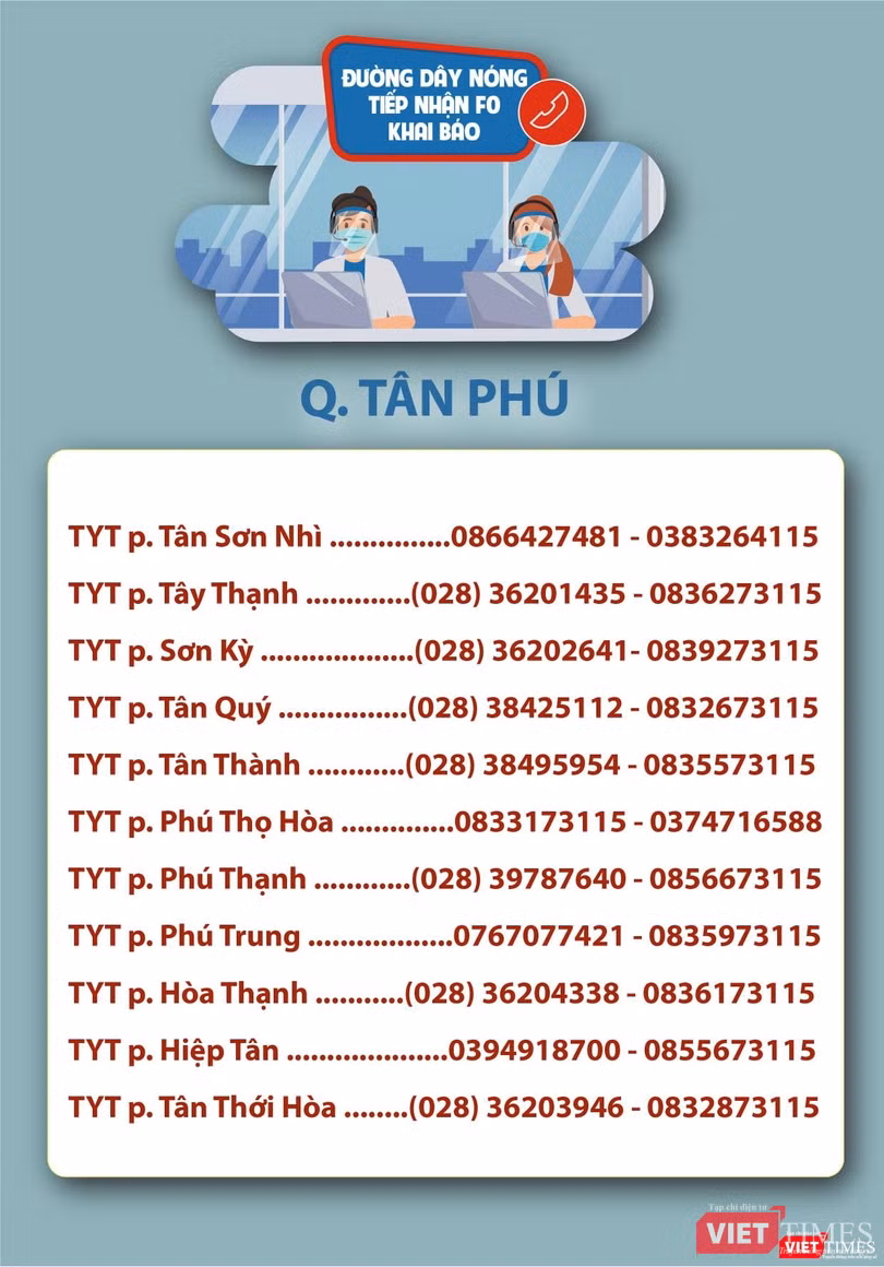 Danh sách đường dây nóng Quận Tân Phú