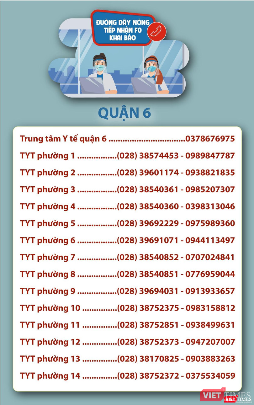 Danh sách đường dây nóng Quận 6