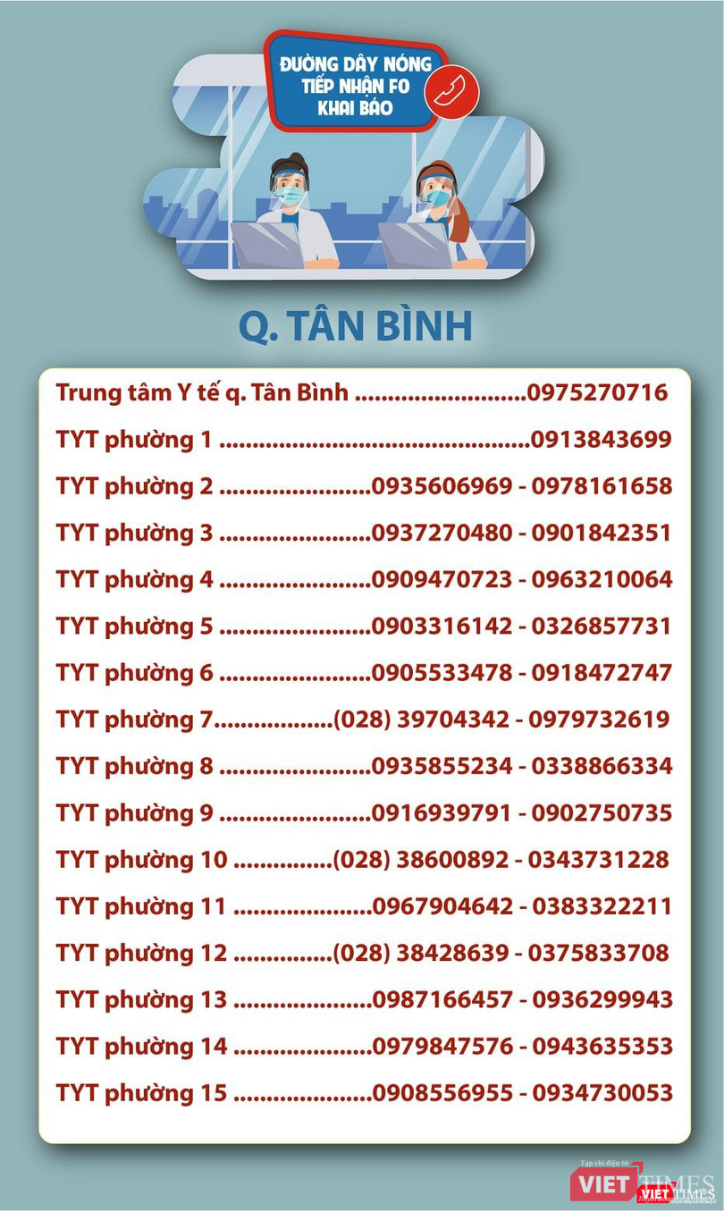 Danh sách đường dây nóng Quận Tân Bình