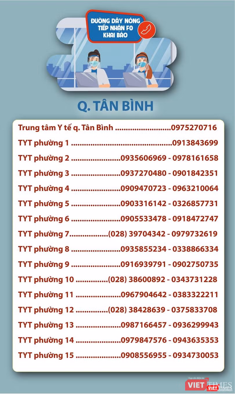 Danh sách đường dây nóng Quận Tân Bình