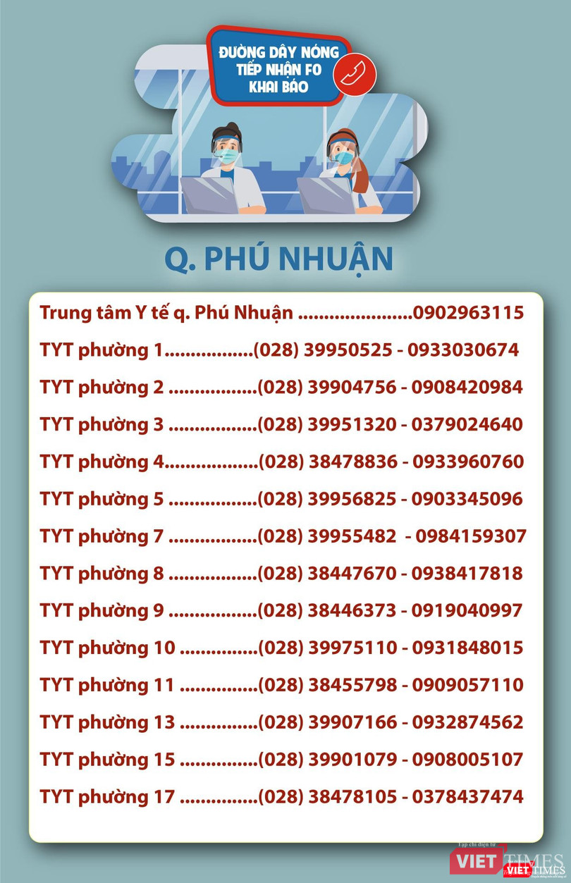 Danh sách đường dây nóng Quận Phú Nhuận