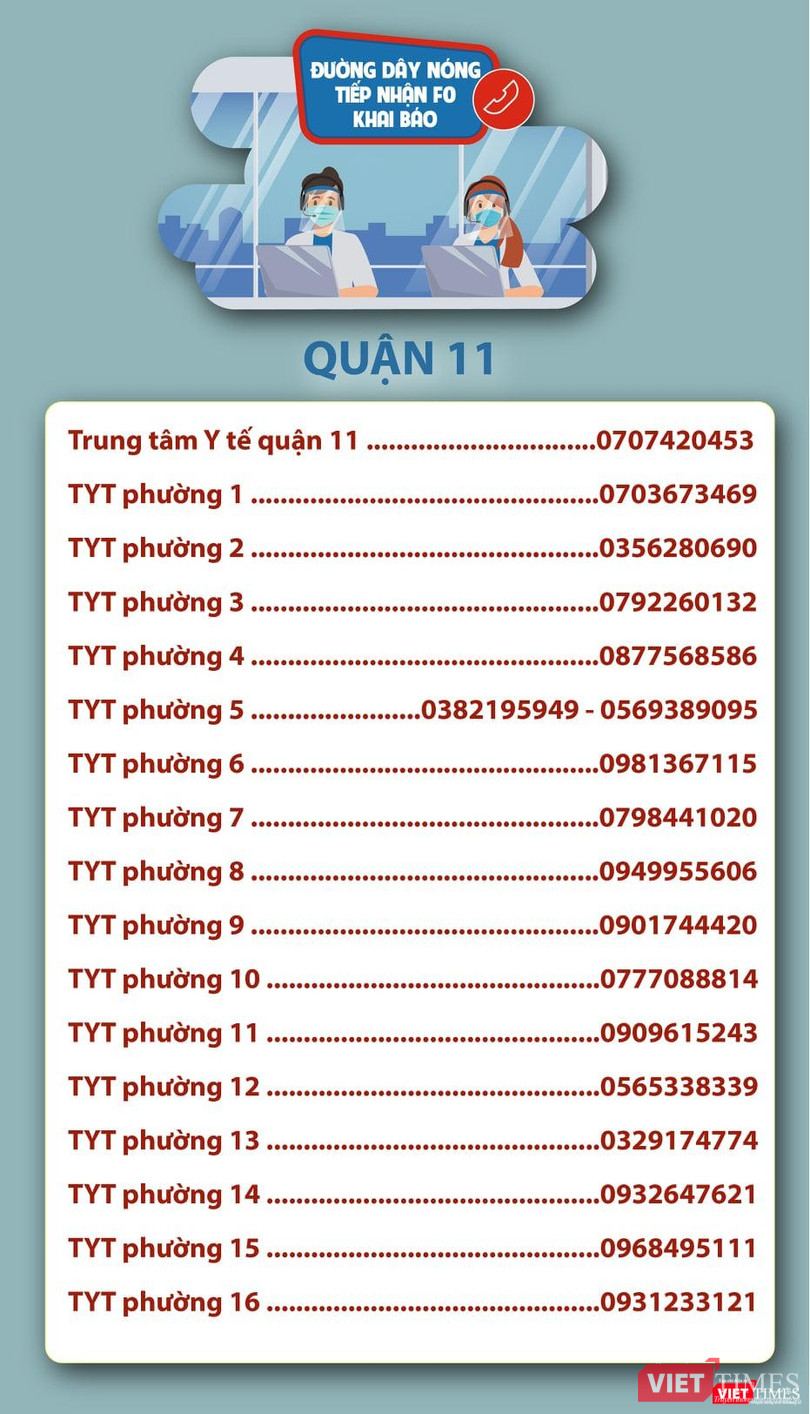 Danh sách đường dây nóng Quận 11