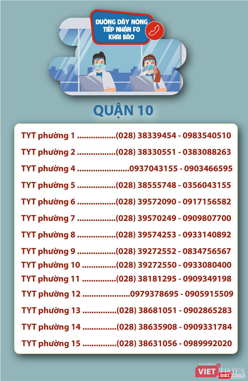 Danh sách đường dây nóng Quận 10