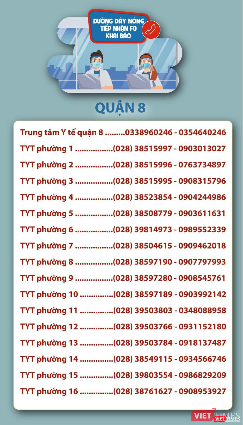 Danh sách đường dây nóng Quận 8