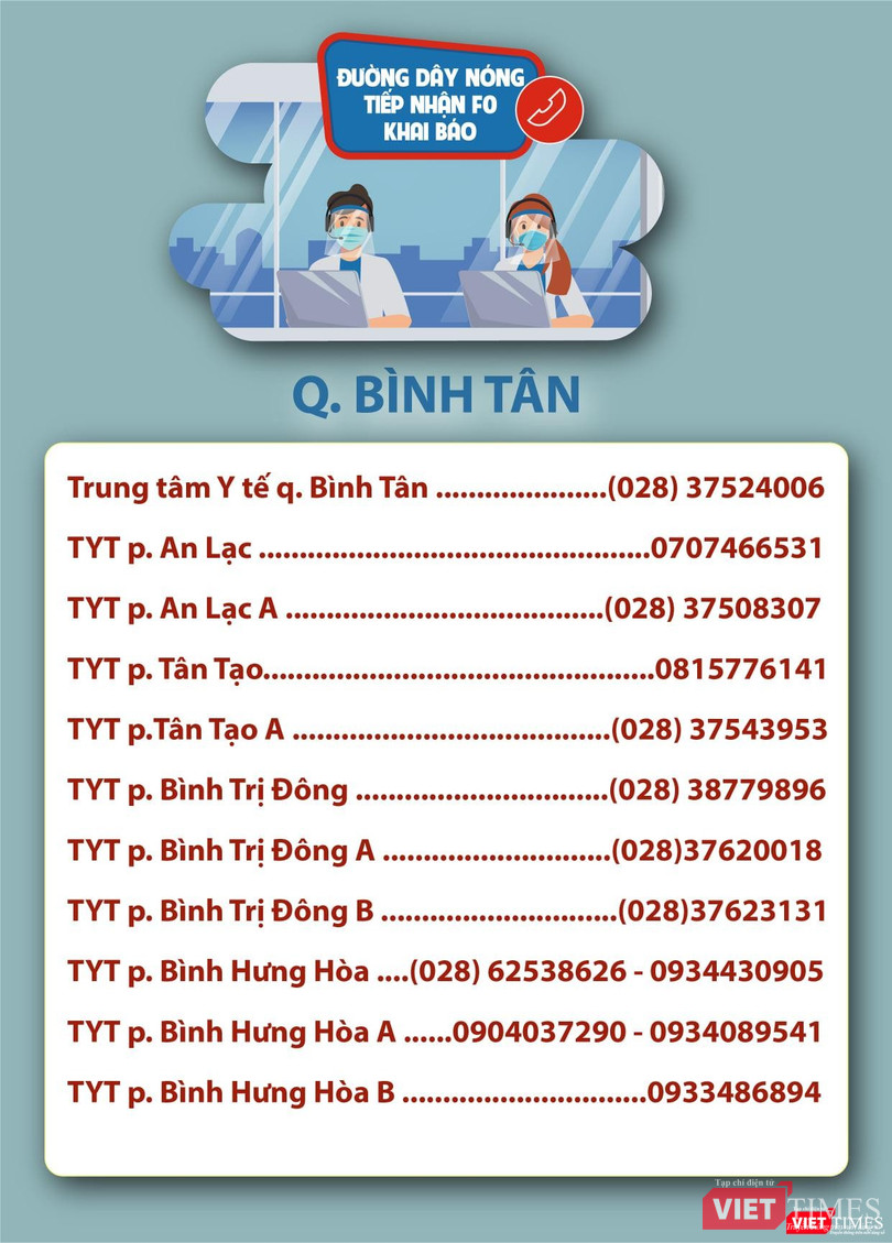 Danh sách đường dây nóng Quận Bình Tân