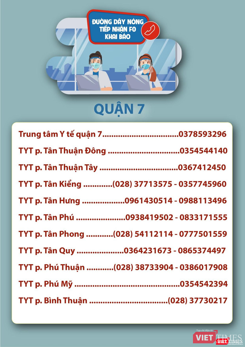 Danh sách đường dây nóng Quận 7