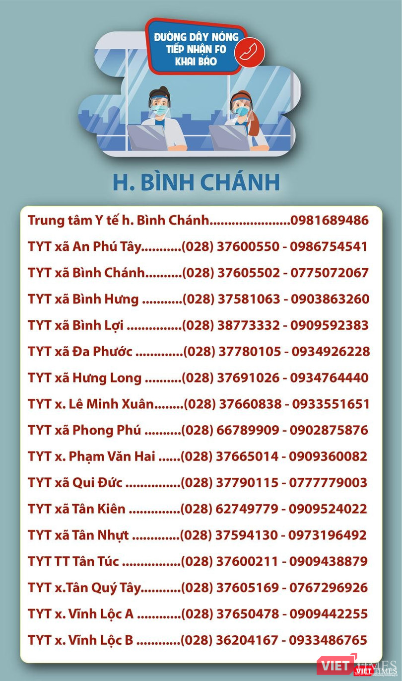Danh sách đường dây nóng Huyện Bình Chánh