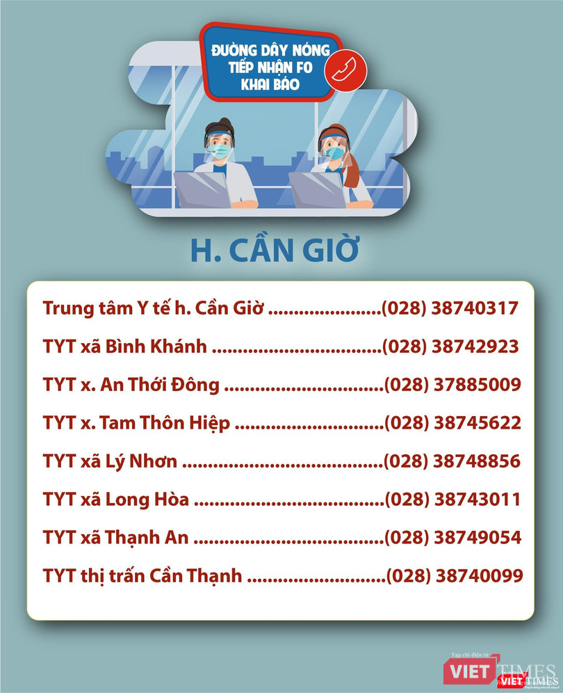 Danh sách đường dây nóng Huyện Cần Giờ