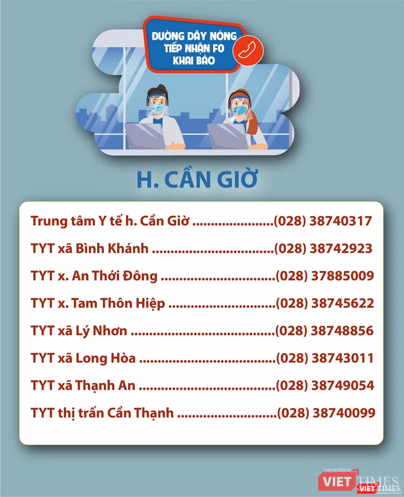 Danh sách đường dây nóng Huyện Cần Giờ