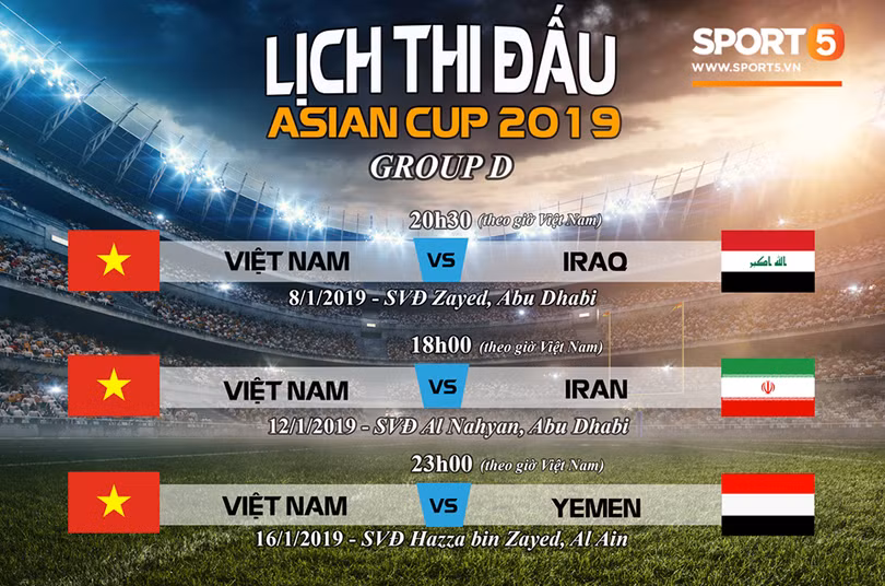 Tất tần tật thông tin về Asian Cup - giải đấu ĐT Việt Nam sắp tham dự chỉ sau ít ngày nữa - Ảnh 5.