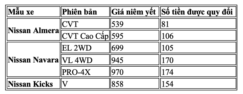 Ảnh màn hình 2024-06-10 lúc 16.15.21.png