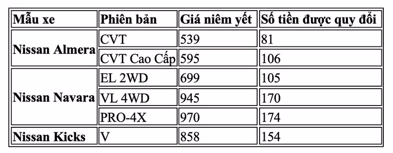 Ảnh màn hình 2024-06-10 lúc 16.15.21.png