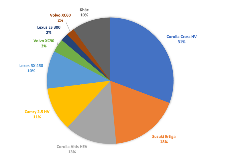 Ảnh màn hình 2024-08-12 lúc 11.30.52.png