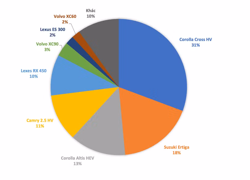 Ảnh màn hình 2024-08-12 lúc 11.30.52.png