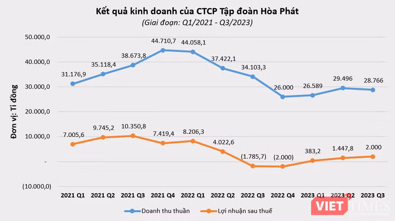 vt-hpg.PNG